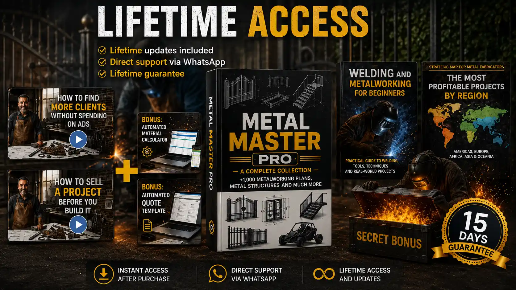 The complete fabrication pack and all of its bonuses